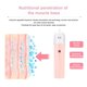thumbnail image 3 of Naiovety Pulverizador de niebla facial para el cuidado de la piel, nebulizador Facial recargable de 20ml, atomizador de mano para el hogar eléctrico Humidificadores Rosa Naiovety HA059149-02B, 3 of 6