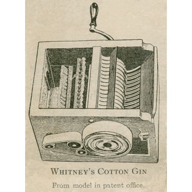 Patent Model Of Whitney'S Cotton Gin Of 1793. The Invention For Quickly Separating Seeds From