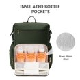 thumbnail image 2 of Mochila para pañales CEI-CEI 46x36x15 cm de neopreno color verde militar, 2 of 9
