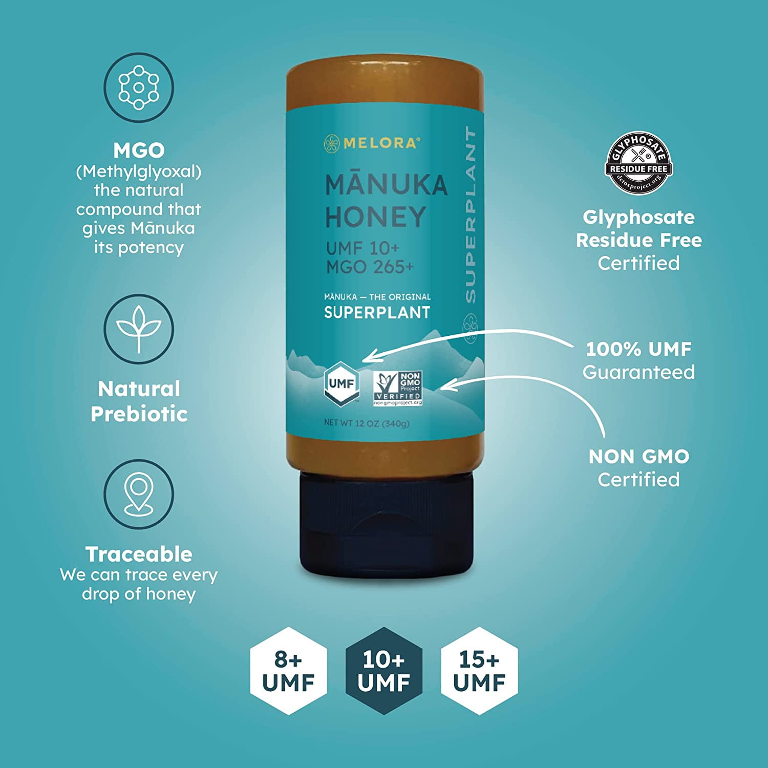 MELORA HONEY MNUKA UMF 10+ SQZBT 12 OZ - Pack of 1