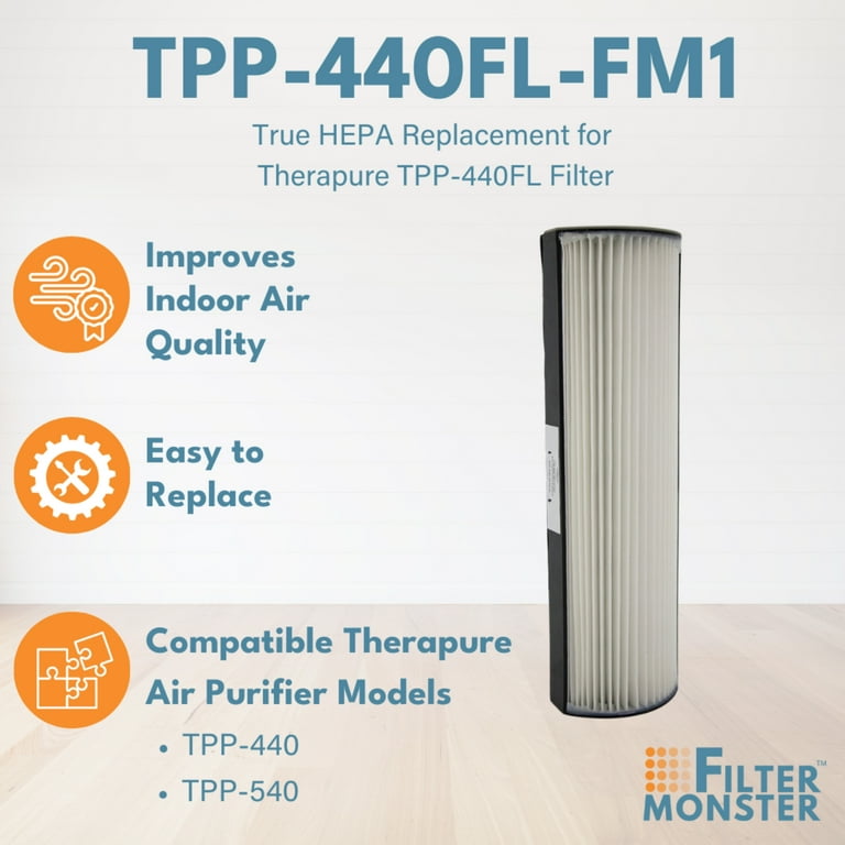 Therapure air purifier filter discount