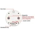thumbnail image 3 of WiFi Thermometer with 1M Probe Digital LCD Display Temperature Controller APP Push Notifications AU Plug, 3 of 5
