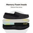 thumbnail image 4 of LongBay Men's Cozy Moccasin Slippers Loafer House Shoes with Memory Foam and Rubber Sole for Indoor Outdoor, 4 of 6