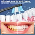 thumbnail image 3 of 3 in 1 Electric Toothbrush with Water Flosser, Electric Toothbrush & Water Flosser Combo, Teeth Irrigator Cleaning Kit with 4 Modes, Portable Electric Toothbrush for Travel Home, 3 of 9