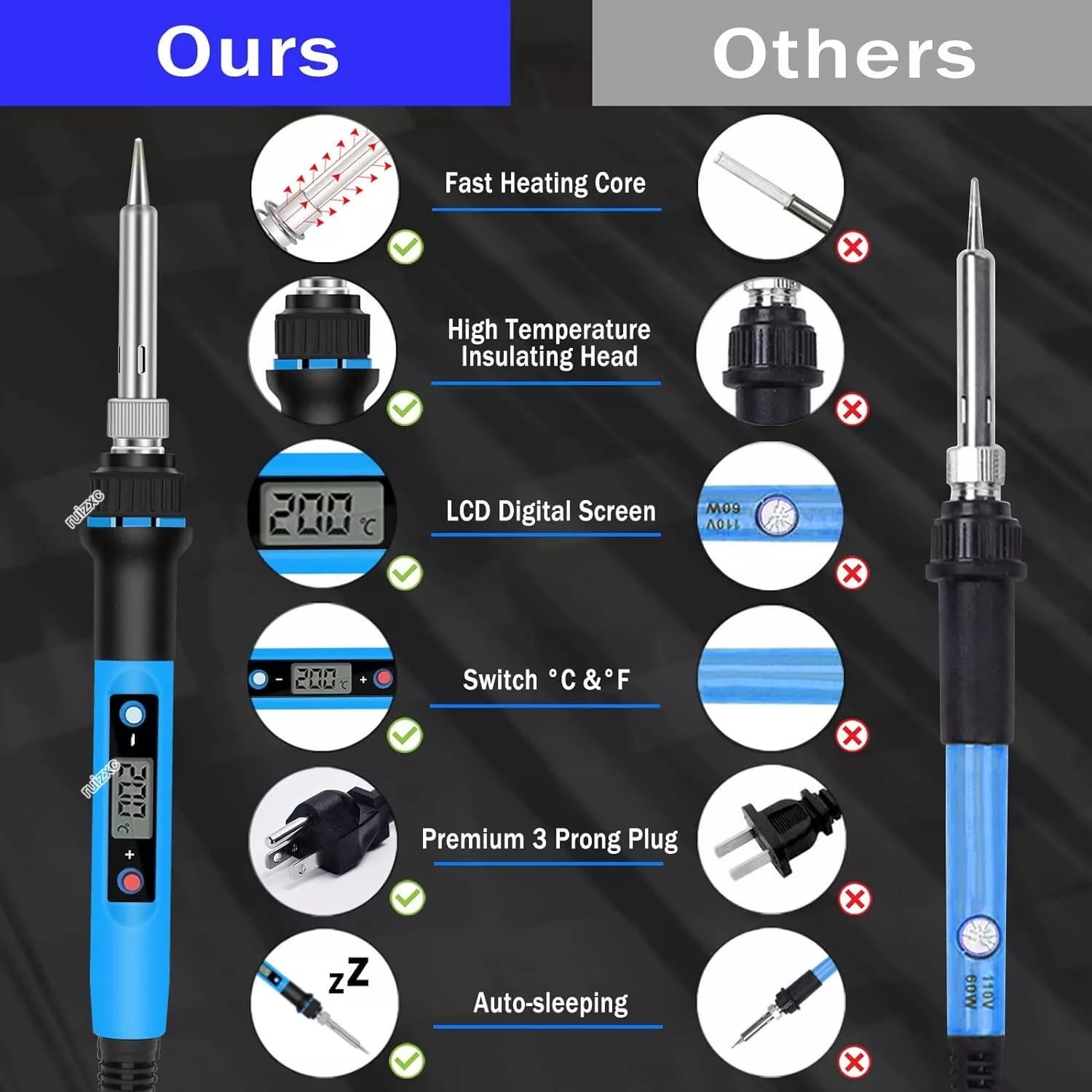 Electronic Soldering Iron Kit, 80 Watt Adjustable Temperature Soldering Tool with LCD Display, 16-in-1 Soldering Kit, On/Off Switch