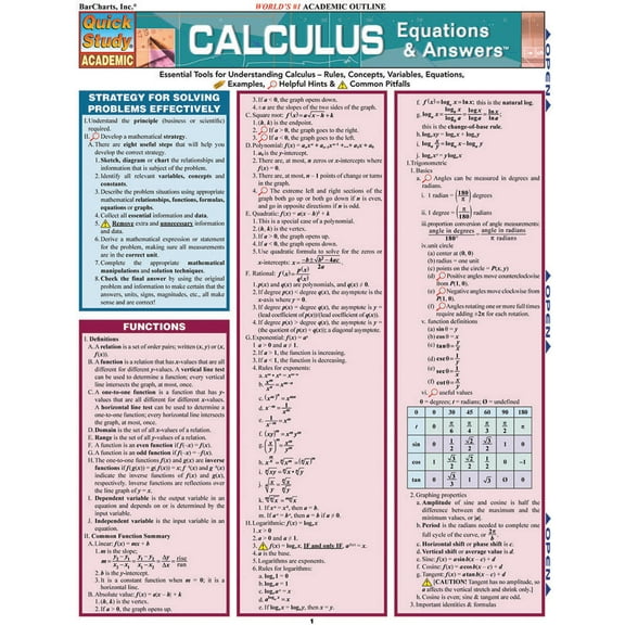 Calculus Equations & Answers (Other)