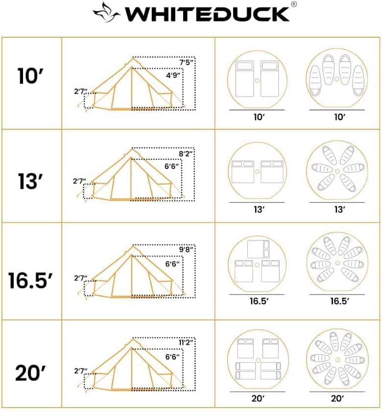 WHITEDUCK Regatta Canvas Bell Tent - w/StoveJack, Waterproof, 4 Season Luxury Camping and Glamping Yurt Tent Outdoor (16.5' (5M), Fire Water Repellent, Forest Green)