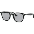 thumbnail image 3 of Ray-Ban Rb4258f Asian Fit Square Sunglasses, 3 of 6