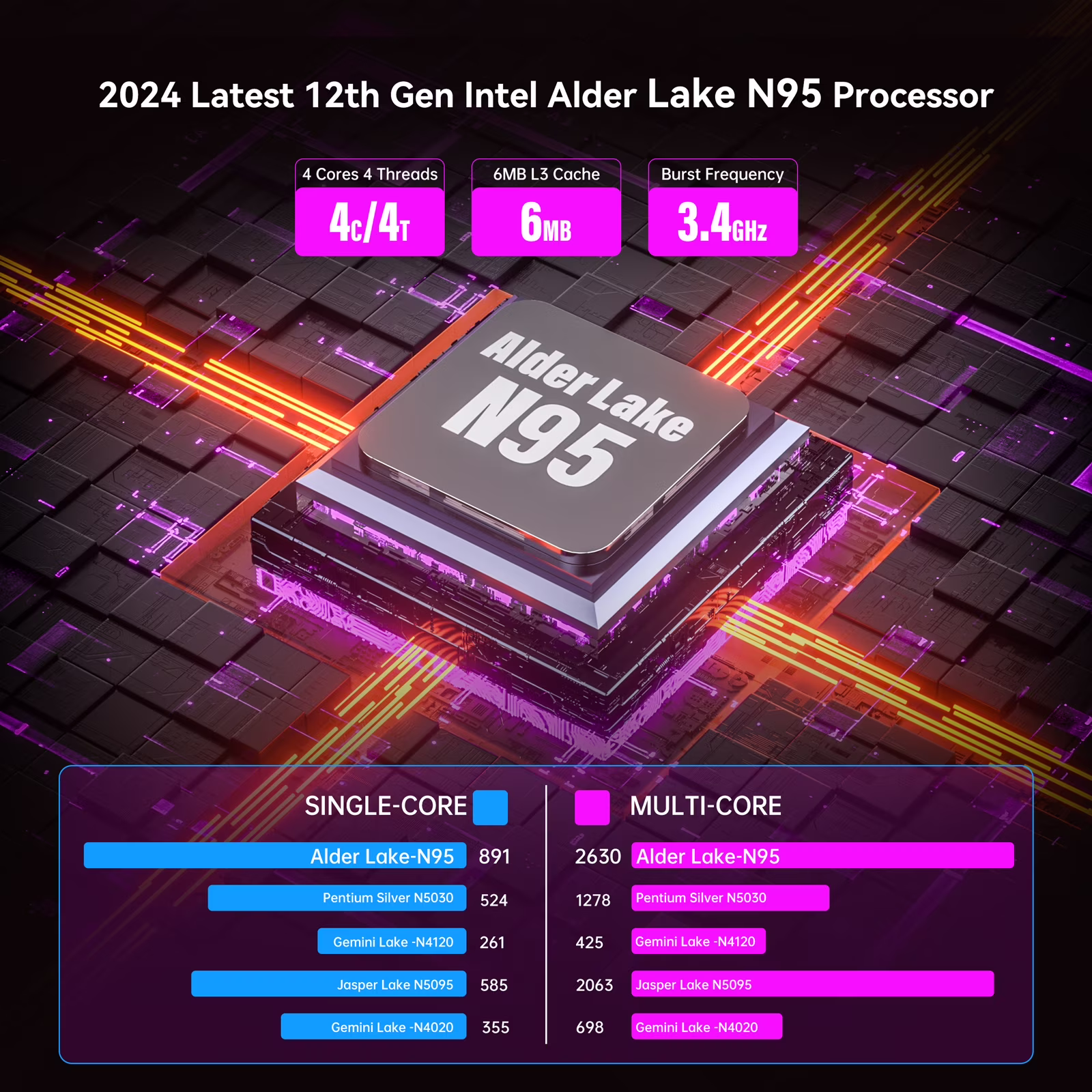 thumbnail image 2 of 15.6 inch Laptop Intel Alder Lake N95 up to 3.4GHz 16GB DDR4 512GB SSD with Windows 11, 2 of 10