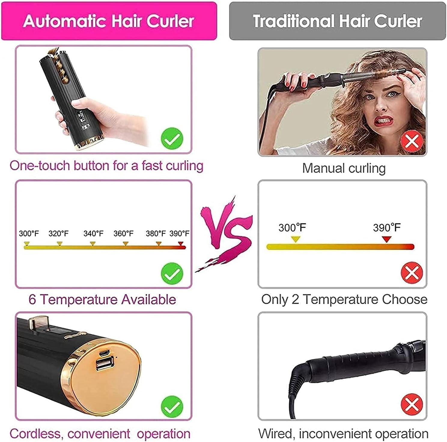 Cordless Auto Hair Curler, Automatic Curling Iron with LCD Display Adjustable Temperature & Timer, Portable Rechargeable Rotating Ceramic Barrel Curling Wand Fast Heating for Hair Styling