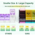 thumbnail image 3 of Extra Large Pill Organizer 2 Times A Day, Pill Box 7 Day Weekly Pill Box Organizer, Am Pm Pill Case Pill Container With 14 Xl Compartment For All Meds, 3 of 5
