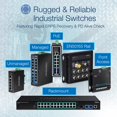 thumbnail image 5 of Trendnet Conmutador De Carril Din Gigabit Industrial Reforzado De 10 Puertos Capacidad De Conmutación De 20 Gbps Montajes En Carril Din Y Pared Incluidos Redundancia Doble Dos Puertos Rj-45/Sfp Protec, 5 of 5