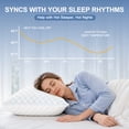 thumbnail image 4 of RELOIVE Cooling Pillows,Adjustable Shredded Memory Foam Bed Pillows, Support &Heat Dissipation Tech for Side,Back,Stomach & Hot Sleepers,Set of 1 Queen Size 20" x 30", 4 of 11
