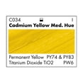 thumbnail image 4 of Grumbacher Academy Acrylic Paint 75ml Tube - Cadmium Yellow Medium, 4 of 7