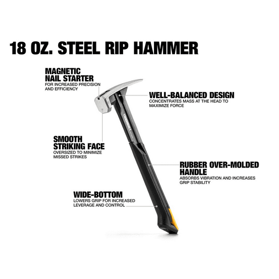 TB-H1-1R-S18  Steel Rip Hammer 18 OZ with Smooth Face Plastic Non-slip Handle Claw Hammer