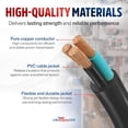 thumbnail image 5 of 3ft Outdoor/Indoor Extension Cord 16/3 Gauge Heavy Duty 3 Prong SJTW, Waterproof, ETL Listed, Flexible Cold-Resistant Long Power Cord,13A 125V 1625W, Orange by LifeSupplyUSA, 5 of 8