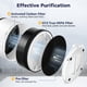 thumbnail image 3 of Filtro de repuesto para purificador de aire Cabiclean LV-H132, paquete de 3, 3 of 7