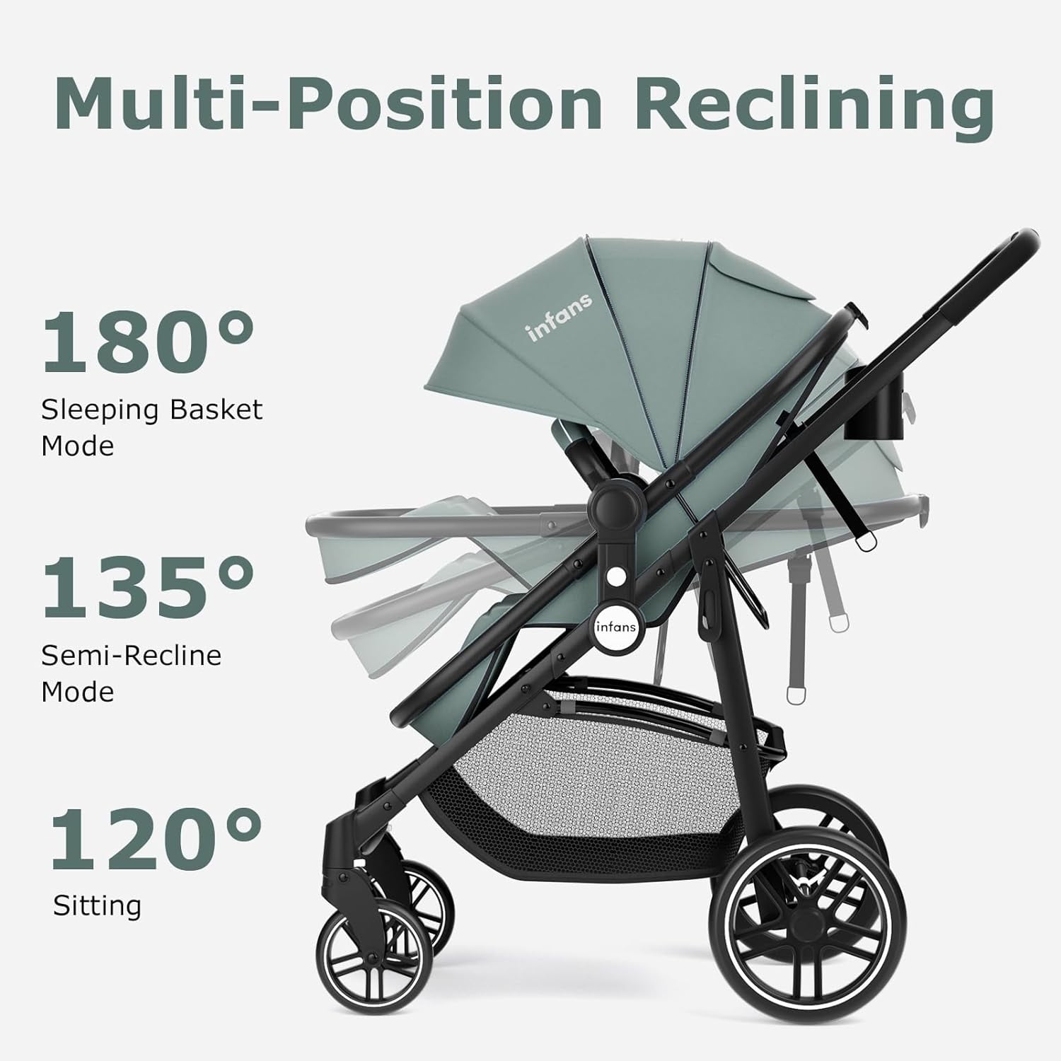 INFANS 2 in 1 Baby Stroller, High Landscape Infant Stroller, Foldable Pushchair with Adjustable Canopy, Cup Holder, Storage Basket, Suspension Wheels (Green)