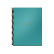 Rocketbook Core Smart Reusable Spiral Notebook, Teal, 8.5 x 11, Dot-Grid