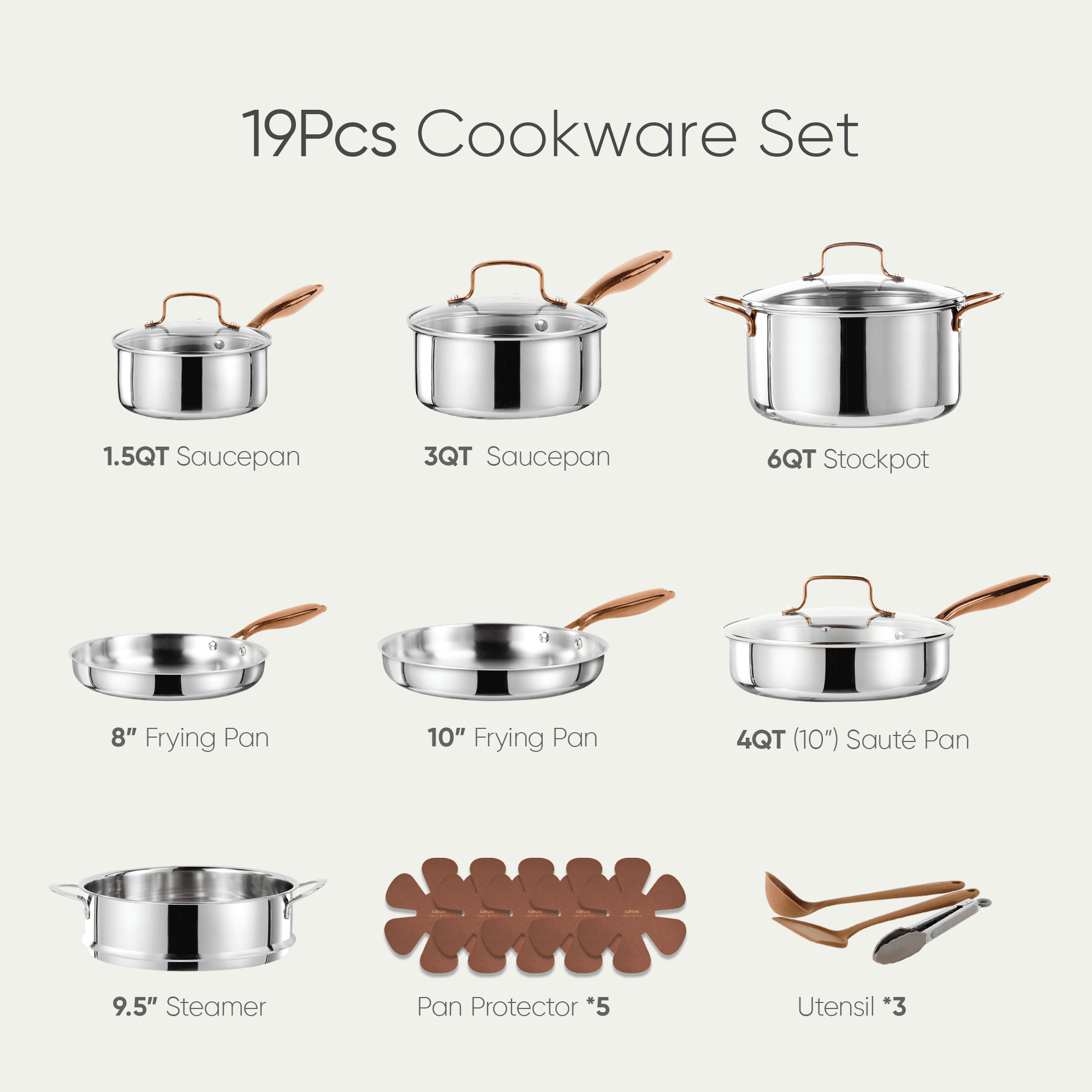 Carote 19-Piece Tri-Ply Stainless Steel Cookware Set, Induction Compatible and Oven Safe, Rose Gold Handle