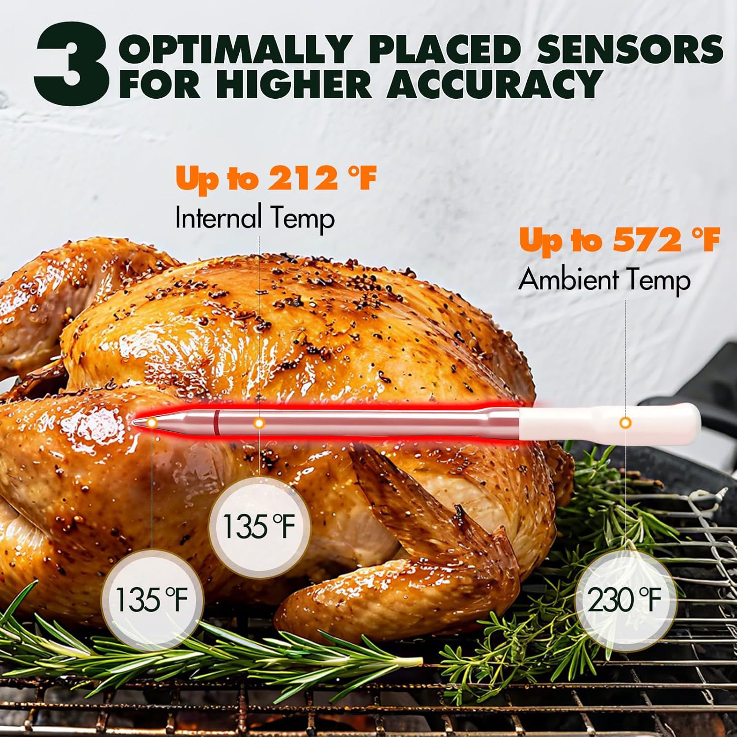 AI Wireless Meat Thermometer, 500ft Bluetooth BBQ Thermometer, Smart Digital Food Thermometer for Grill, Smoker, Oven (Single Probe)