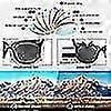 thumbnail image 4 of Oversized Cat Eye Sunglasses Ized Uv400 For Women, Lar Trendy Vinta Cateye Sun Glasses Tr90 Frame, 4 of 5