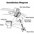 thumbnail image 3 of Bisagras para asiento de inodoro para tapa de inodoro universal, bisagra de aleación de zinc con tornillos de acero inoxidable y tuercas de goma, superficie antioxidante y galvanizada para una, 3 of 5