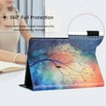 thumbnail image 3 of ELEHOLD Case for Amazon Fire HD 8 (only fit 12th Generation, 2022) & Fire HD 8 Plus Tablet with Auto Wake Sleep, Flip Folio Stand Case Soft PU Leather Cute Case with Card Holder,Tree, 3 of 5