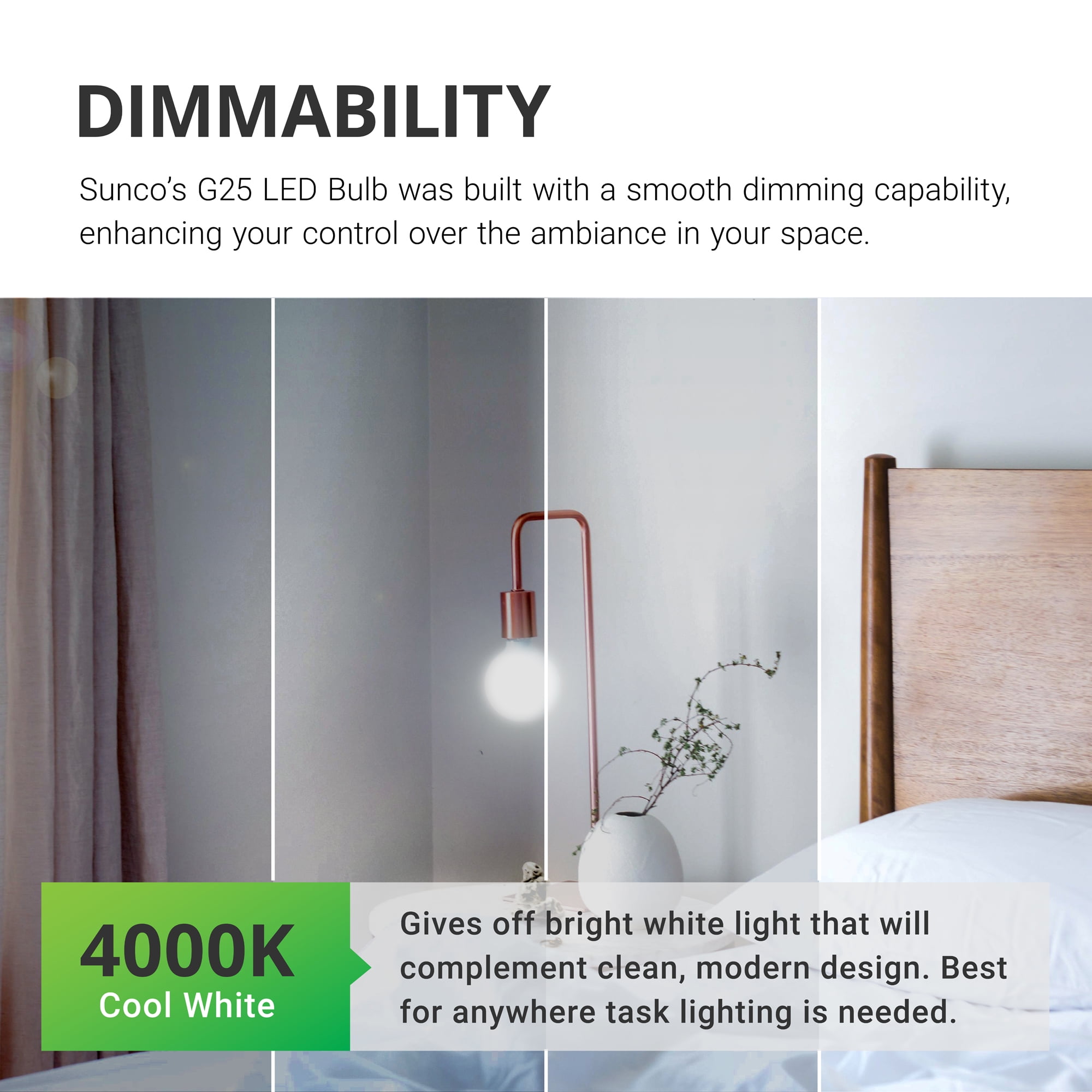 Details about   SUNCO 36 PACK G25 LED LIGHT BULB VANITY 6W 40W 450 LUMEN 5000K DAYLIGHT DIMMABLE 