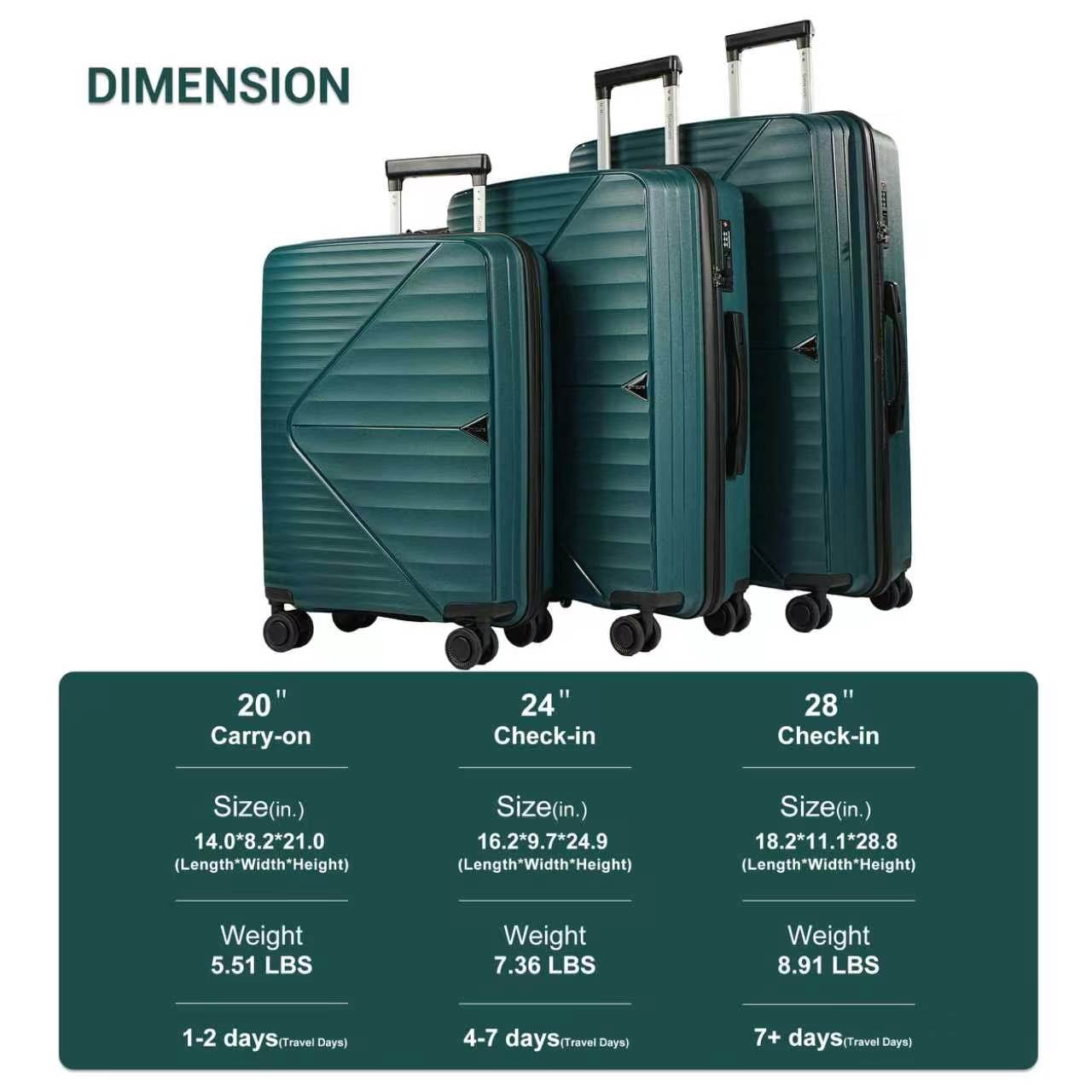 Smicure Luggage Sets 3 Piece with Spinner Wheel, Hardside Suitcase Set with TSA Lock, Lightweight Travel Luggage for Men and Women, Green