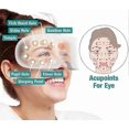 thumbnail image 2 of Ophthalpro Vision Enhancement Device, Alleviates Eye Strain, Reduces Fatigue, And Promotes Relaxation (rechargeable Model), 2 of 5