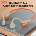 thumbnail image 4 of Wireless True Bone Conduction Headphones IPX6 i18PRO Open-Ear Painless Waterproof Bluetooth5.4 Headset HiFi Earphones for Sports, Running, Gym, Hiking, Cycling （Orange）, 4 of 4