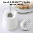 thumbnail image 2 of Zulay Kitchen Milk Frother with Patented Tornado Triple Whisk – Handheld Foam Maker for Coffee, Lattes, Matcha & Hot Chocolate – Rich, Creamy Froth in Seconds, 2 of 5