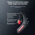 thumbnail image 2 of Auricular portátil compatible con Bluetooth Auriculares deportivos estéreo inalámbricos manos libres FLhrweasw El nuevo, 2 of 9
