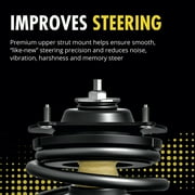 Monroe Shocks & Struts Quick-Strut 171351R Strut and Coil Spring Assembly