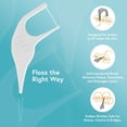 thumbnail image 6 of LIX Orthodontic Flossers for Braces + Interdental Brush, 60 Floss Picks Per Bag, Unflavored (60), 6 of 6