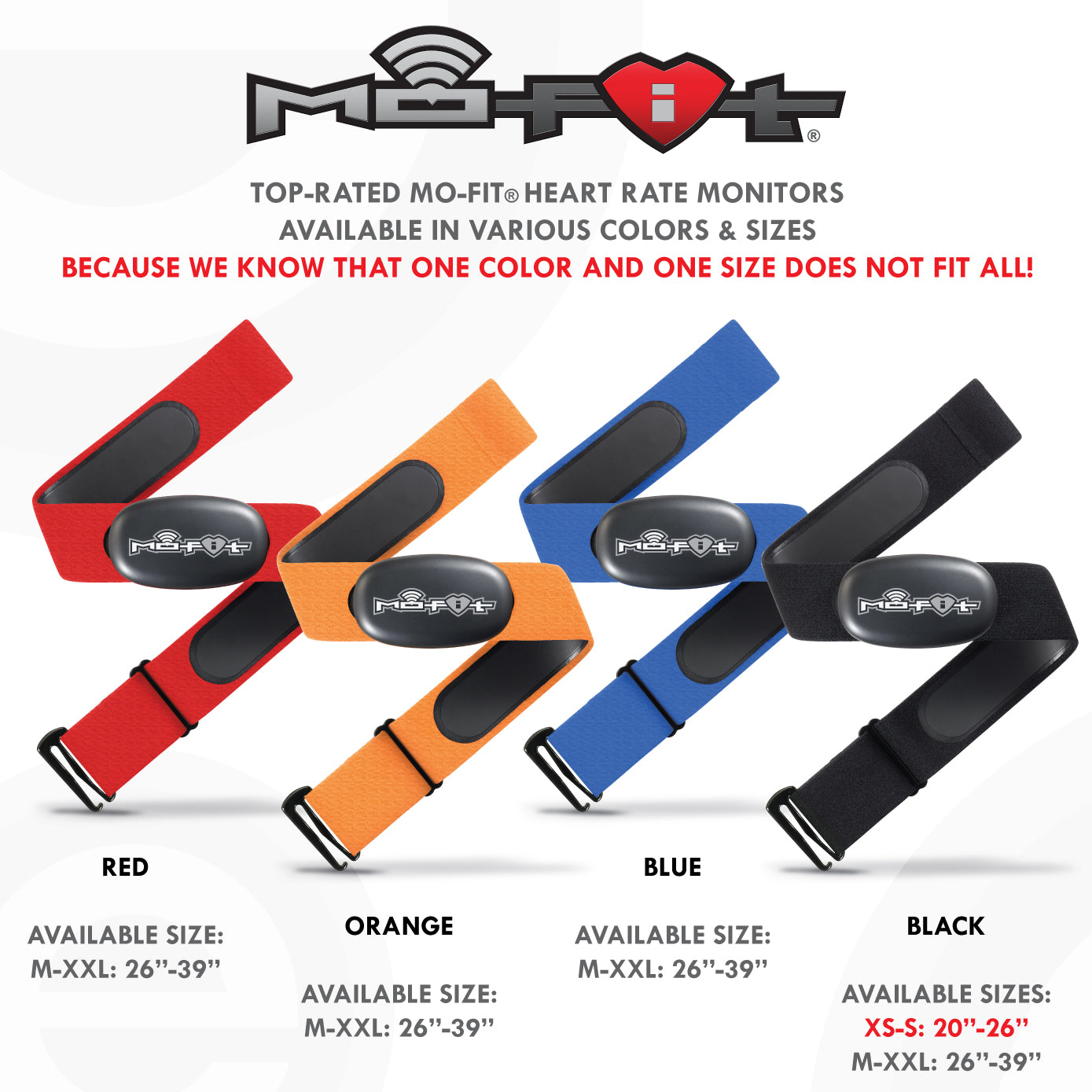 Mo-Fit Heart Rate Monitor Chest Strap for Garmin, Apple, Android, Peloton, Zwift, ANT+ and Most Bluetooth 4.0 Enabled Fitness Devices - image 5 of 6