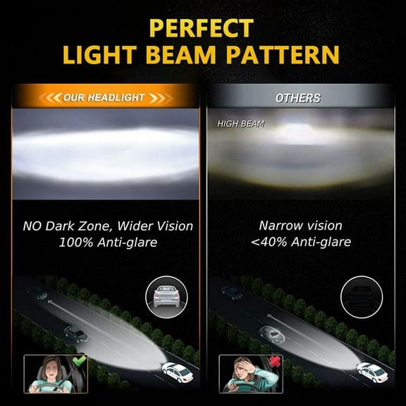 Headlight 1Pcs 7 Inch Car Motorcycle LED Headlight With DRL/Turn /Low Beam/High Beam 7'' Round Headlight 6000K 140W IP67 Waterproof