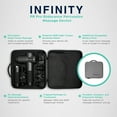 thumbnail image 3 of Infinity PR Pro Endurance Appareil de Massage par Percussion (Noir) Batterie Interchangeable Incluse Moteur Sans Balais 45W Haute Couple et Performance Huit Heures d'Autonomie Totale, 3 of 6