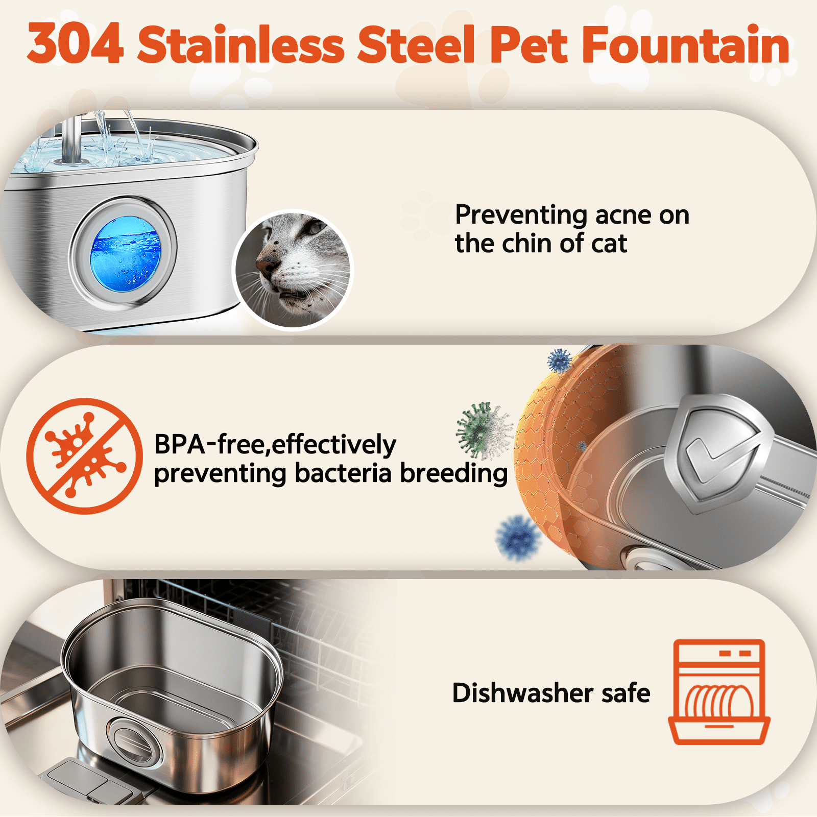 Cat Water Fountain Stainless Steel, YUWENUS 108oz/3.2L Pet Fountain with Water Level Window,Automatic Water Dispenser for Cats and Dogs, Electric Drinking Bowl Suitable for Multiple Pets, Silver