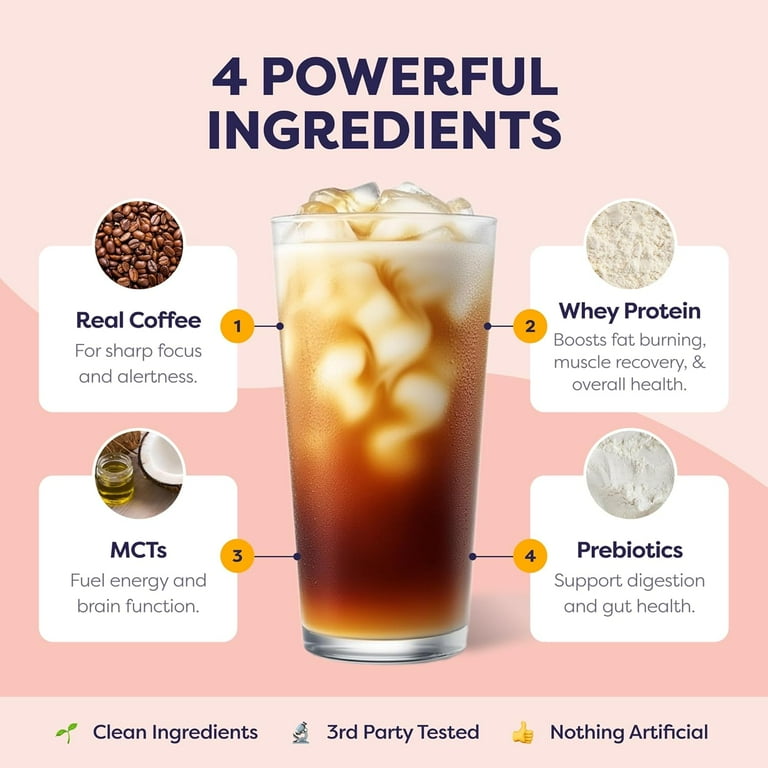 Hazelnut Protein Iced Coffee - Premium Whey Protein & Instant Iced