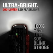 NOCO Boost X GBX55: 1750A 12V UltraSafe Portable Lithium Jump Starter