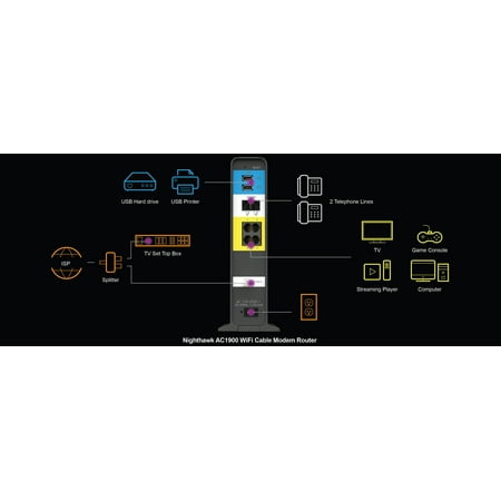 NETGEAR - Nighthawk Dual-Band AC1900 Router with 24 x 8 DOCSIS 3.0 Cable Modem - Black
