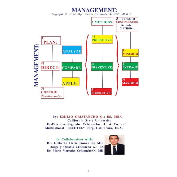 Management (Paperback)