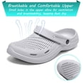 thumbnail image 2 of Unisex Garden Clogs Slip-on Garden Shoes Lightweight Summer Beach Sandals Outdoor Beach Slippers Anti-Slip Water Shoes, 2 of 7
