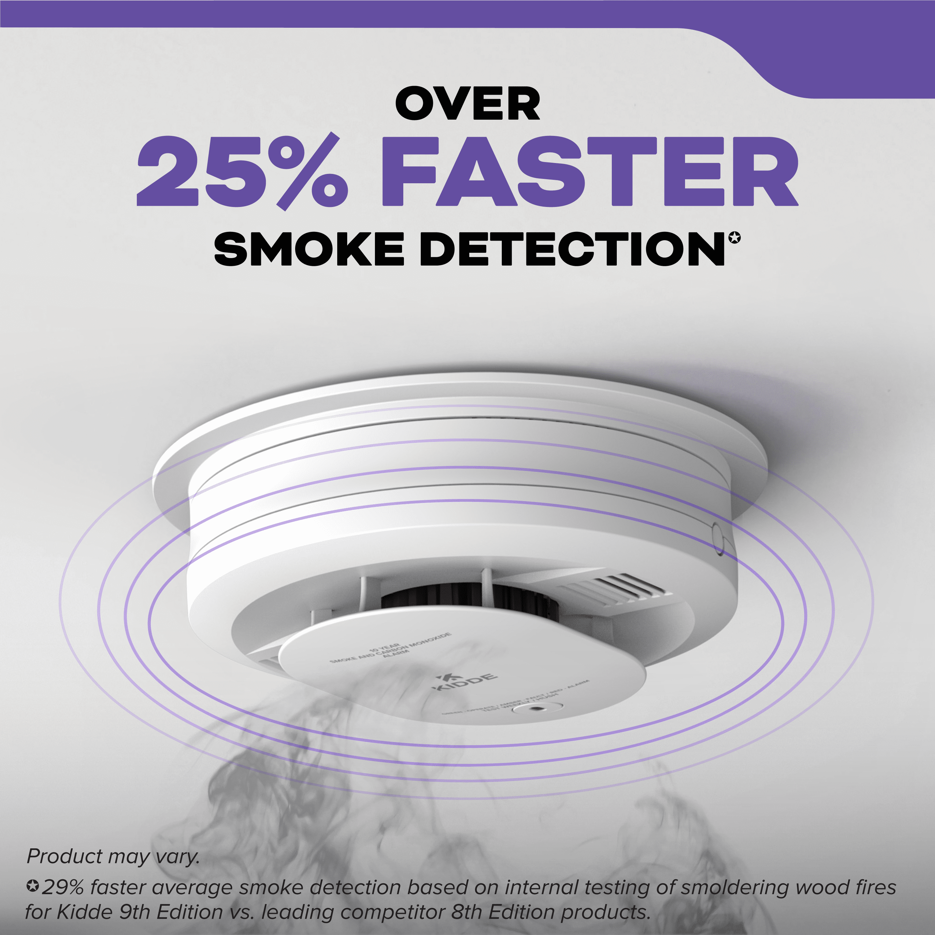 Kidde Hardwired Combination Smoke & Carbon Monoxide Detector, AA Battery Backup, 5-inch