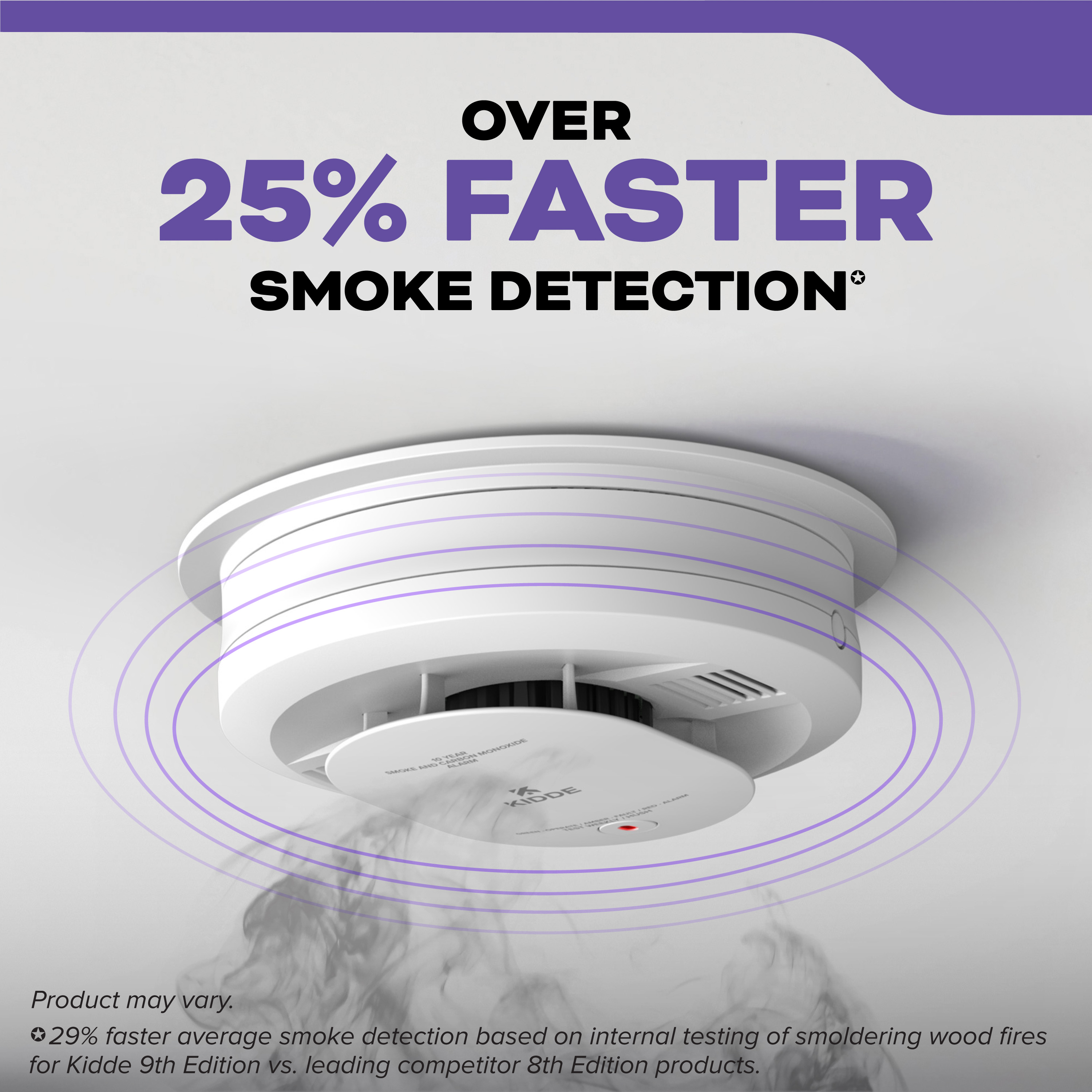 Kidde Hardwired Smoke and Carbon Monoxide Detector photo 3