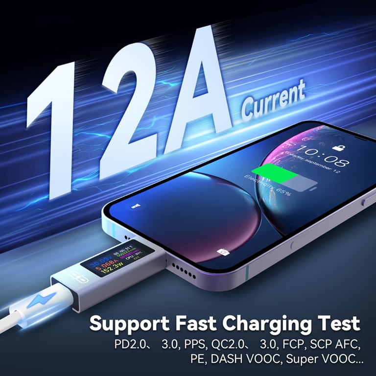 YOJOCK USB C Tester Power Meter – 4-30V 0-12A Digital Multimeter, PD/QC/FCP/SCP Protocol Detector, TFT Display, Measures Capacity, Wattage, Temperature & Charging Time