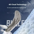 thumbnail image 6 of Steppers Insoles for Men Women,4D Cloud Memory Foam Steppers Insole,Massage Insole Enhanced Arch Support & Cushioned Comfort Breathable, Suitable for Relieve Foot Fatigue, 6 of 9