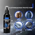 thumbnail image 4 of karymi Waterproof Fabric Spray 50 ml with Invisible Hydrophobic Barrier for Jackets Shoes Tents and Outdoor Gear Breathable and Long Lasting Room Decor, 4 of 6